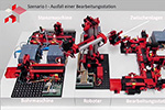 BearingPoint Industrie 4.0-智能工厂模型展示